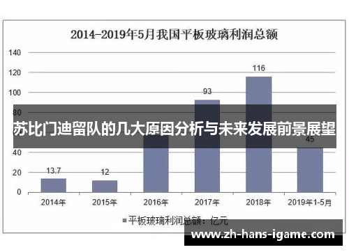 苏比门迪留队的几大原因分析与未来发展前景展望