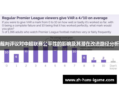 裁判评议对中超联赛公平性的影响及其潜在改进路径分析