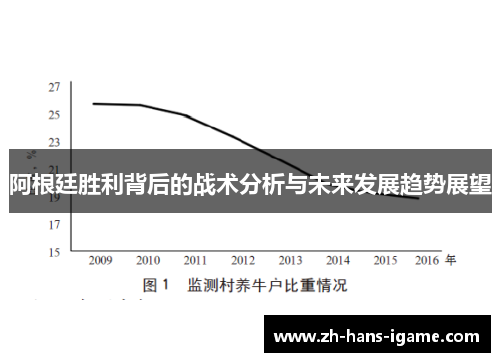 阿根廷胜利背后的战术分析与未来发展趋势展望 阿根廷胜利背后的战术分析与未来发展趋势展望