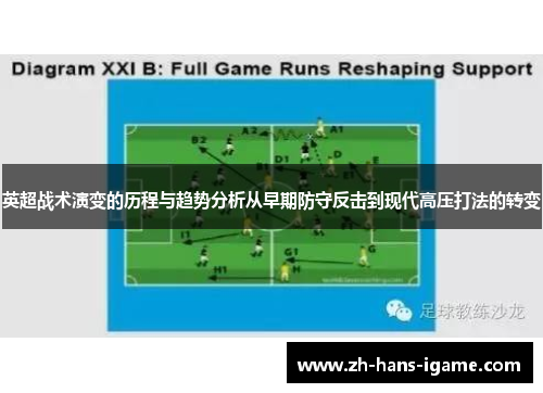 英超战术演变的历程与趋势分析从早期防守反击到现代高压打法的转变 英超战术演变的历程与趋势分析从早期防守反击到现代高压打法的转变