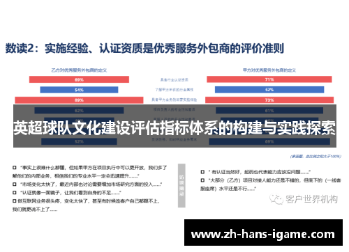 英超球队文化建设评估指标体系的构建与实践探索