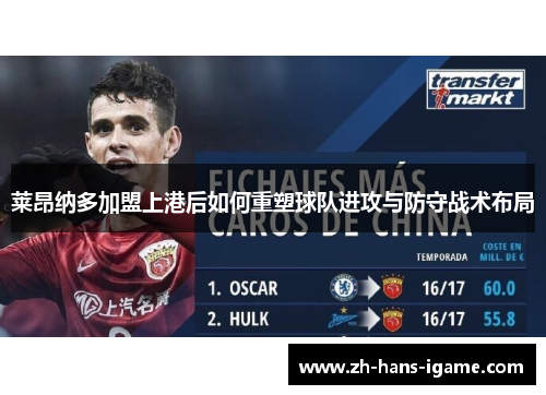 莱昂纳多加盟上港后如何重塑球队进攻与防守战术布局