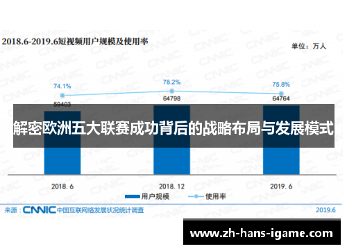 解密欧洲五大联赛成功背后的战略布局与发展模式 解密欧洲五大联赛成功背后的战略布局与发展模式