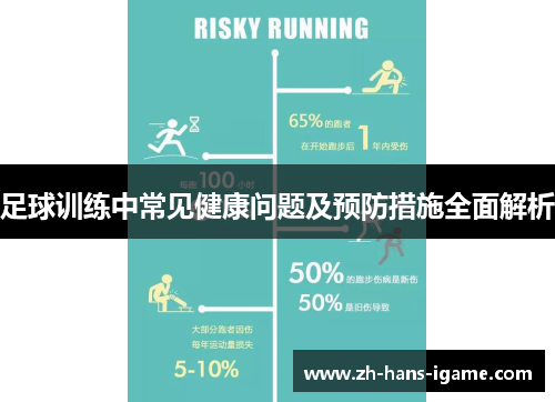 足球训练中常见健康问题及预防措施全面解析 足球训练中常见健康问题及预防措施全面解析