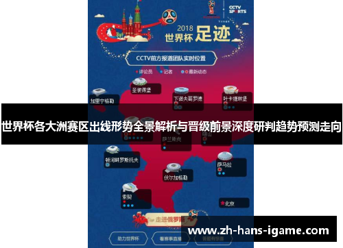 世界杯各大洲赛区出线形势全景解析与晋级前景深度研判趋势预测走向 世界杯各大洲赛区出线形势全景解析与晋级前景深度研判趋势预测走向