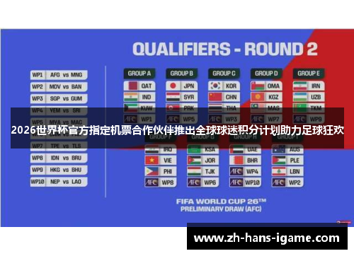 2026世界杯官方指定机票合作伙伴推出全球球迷积分计划助力足球狂欢 2026世界杯官方指定机票合作伙伴推出全球球迷积分计划助力足球狂欢