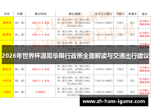 2026年世界杯温哥华限行政策全面解读与交通出行建议