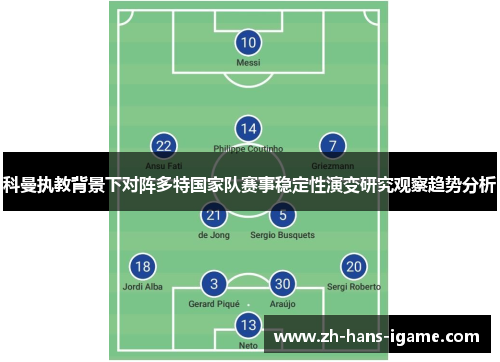 科曼执教背景下对阵多特国家队赛事稳定性演变研究观察趋势分析